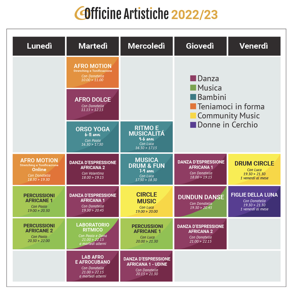Orari Officine Artistiche 2022